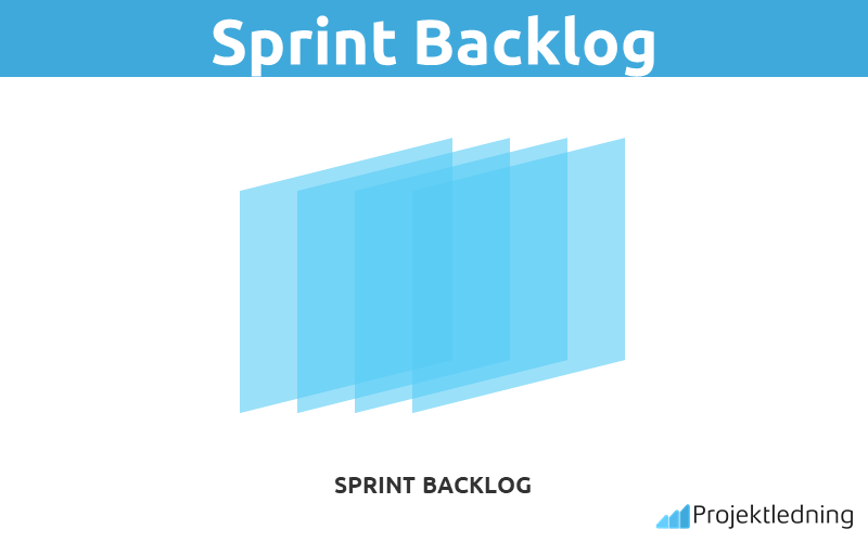 Sprint Backlog