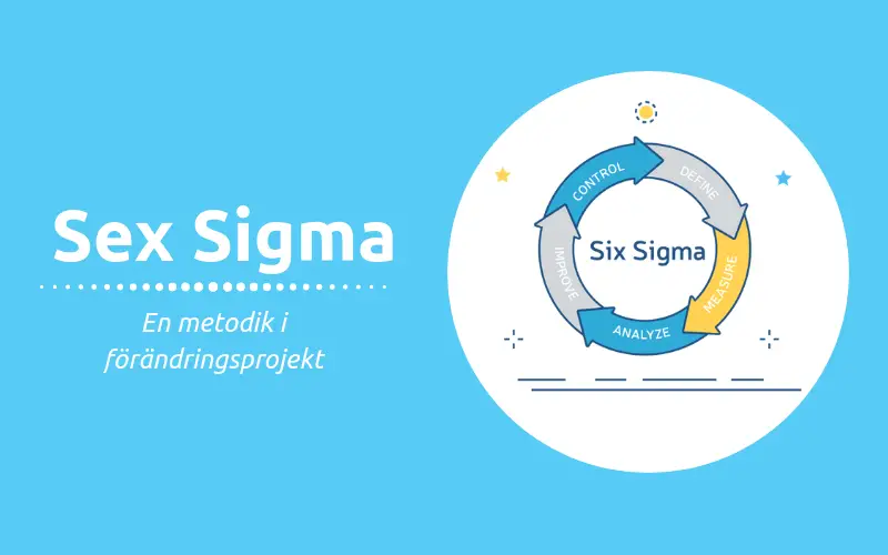 Sex Sigma Hur Du Använder Six Sigma 2020 