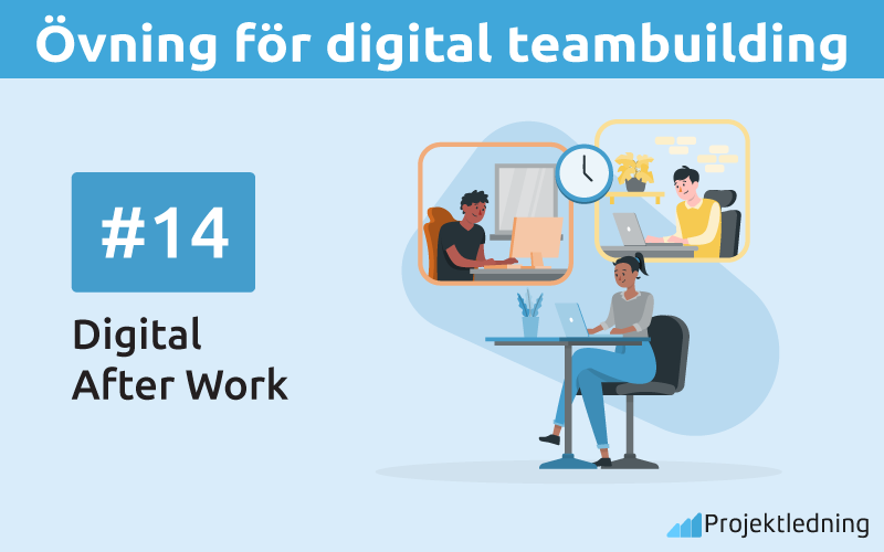 Övning för digital teambuilding Digital After Work