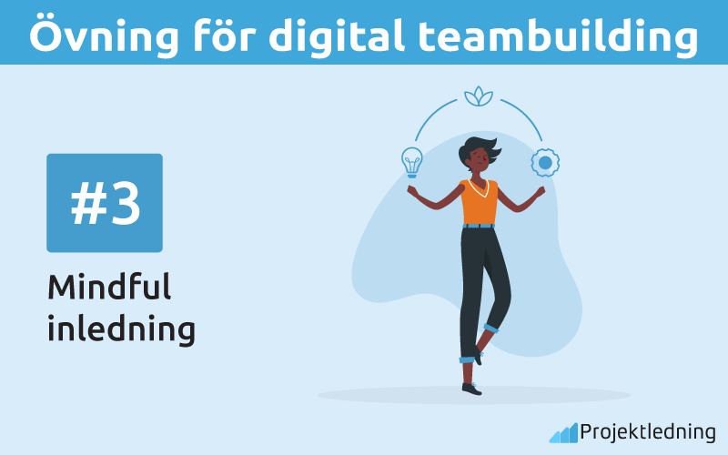 Övning för digital teambuilding Mindful inledning
