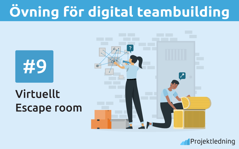 Övning för digital teambuilding Virtuellt Escape room